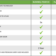 Load image into Gallery viewer, Flag Seeker FS-2 - Rangefinder
